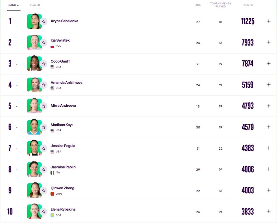 rCj, kAXok, 下滑 rCj, kAXok, 下滑