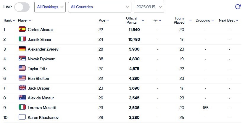女子方面 女子方面