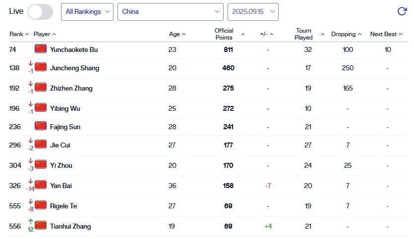 inews, 兹维列夫 inews, 兹维列夫