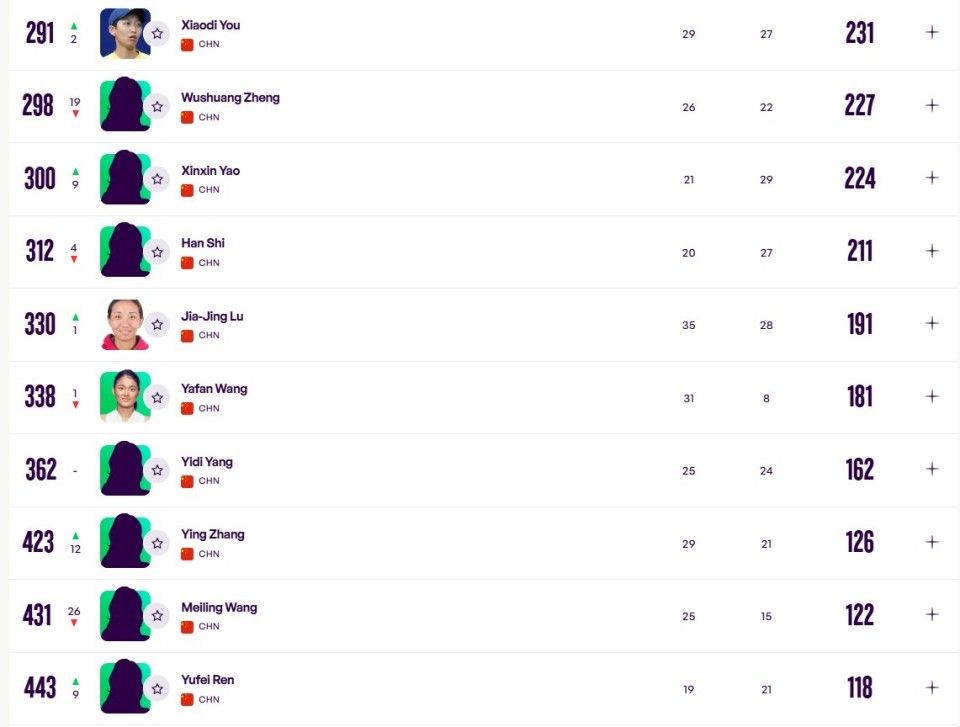 岁的王佳祺, 商竣程, QwCyp 岁的王佳祺, 商竣程, QwCyp