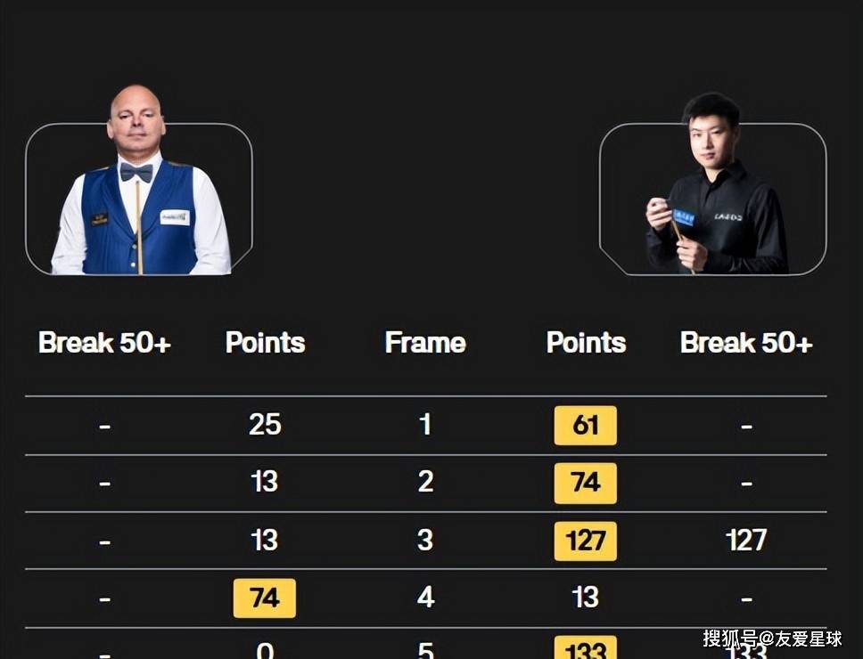 最后也顺利, 也算是个好