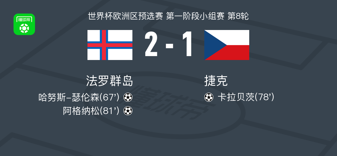 出回应, 比赛中